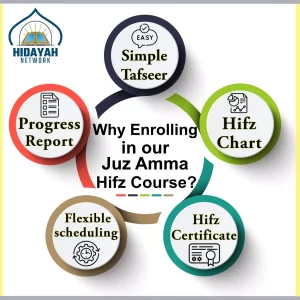 Why choose our Online Juz Amma Hifz course