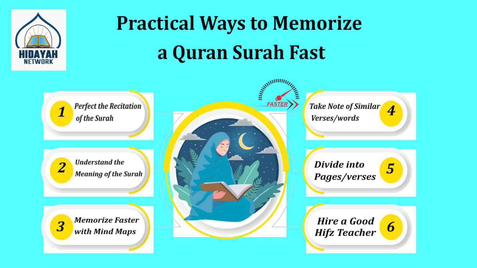 How To Memorize Quran Surah Fast 8 Practical Tips