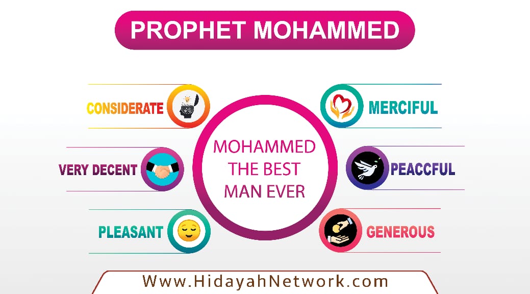 prophet Muhammad best man ever