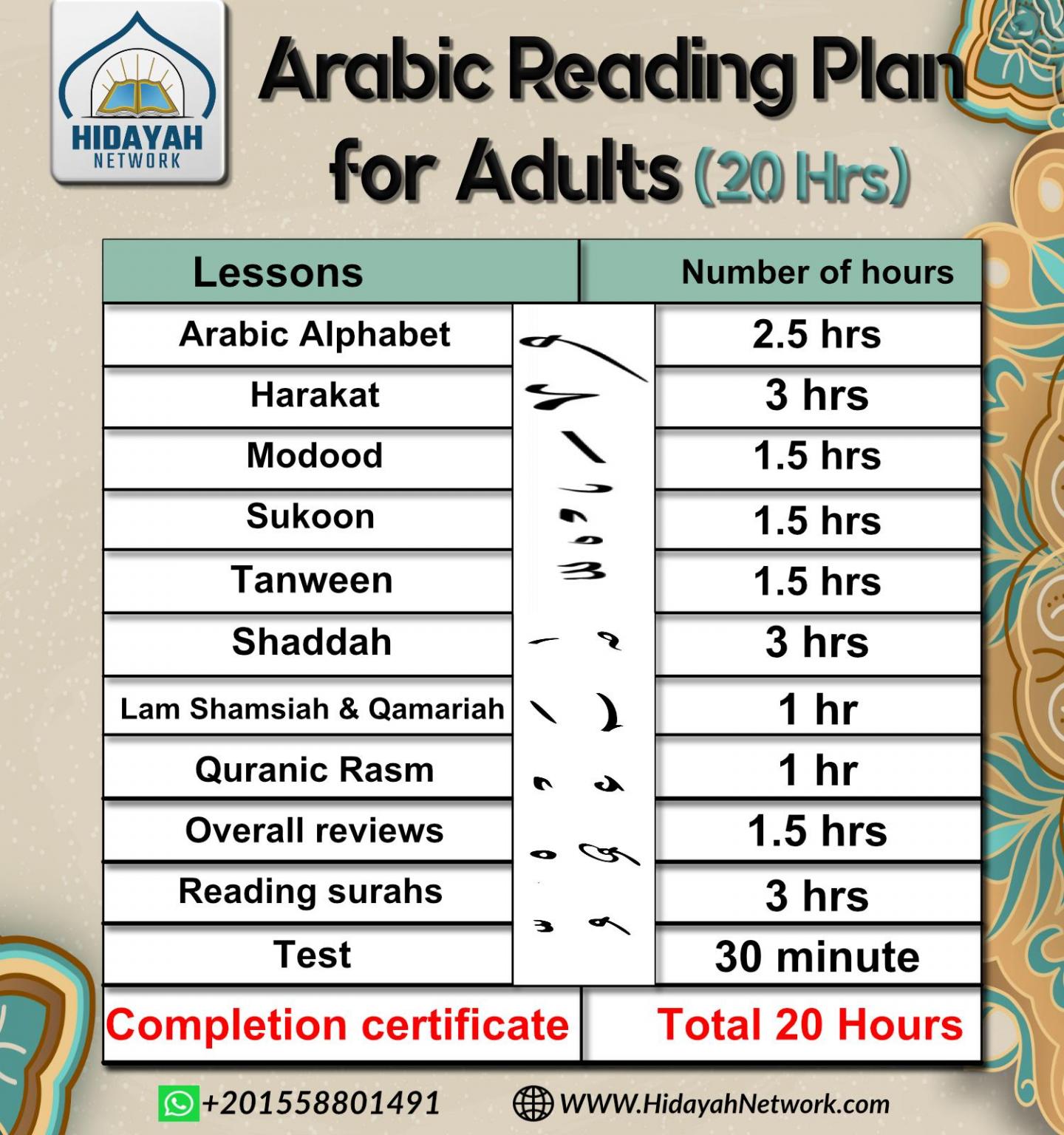 how to read and learn quran beginners ultimate guide