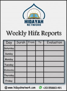 Weekly Online Quran Hifz reports