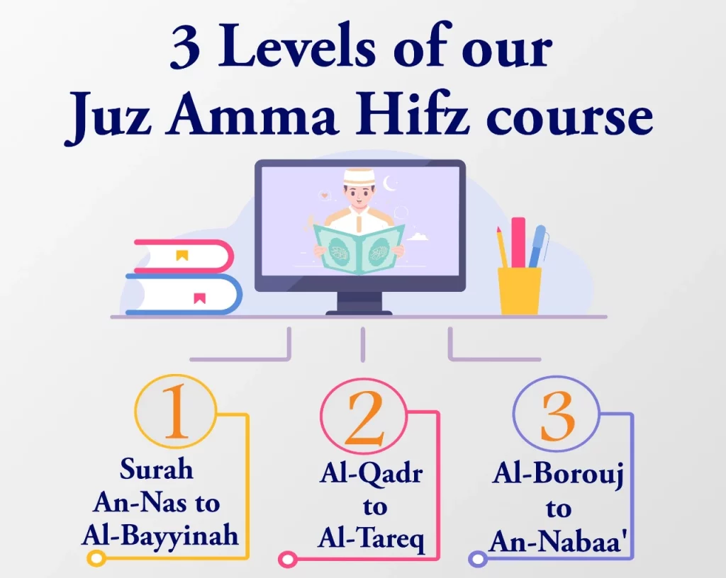 3 levels huz amma hifz course