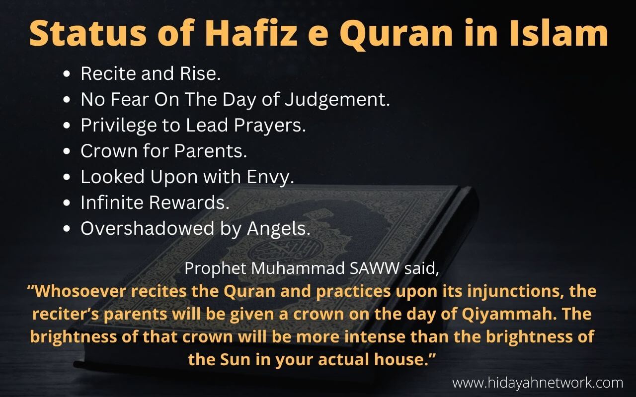 Status Of Hafiz E Quran In Islam With Hadith References