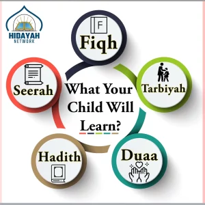 islamic course for kindergarten curriculum