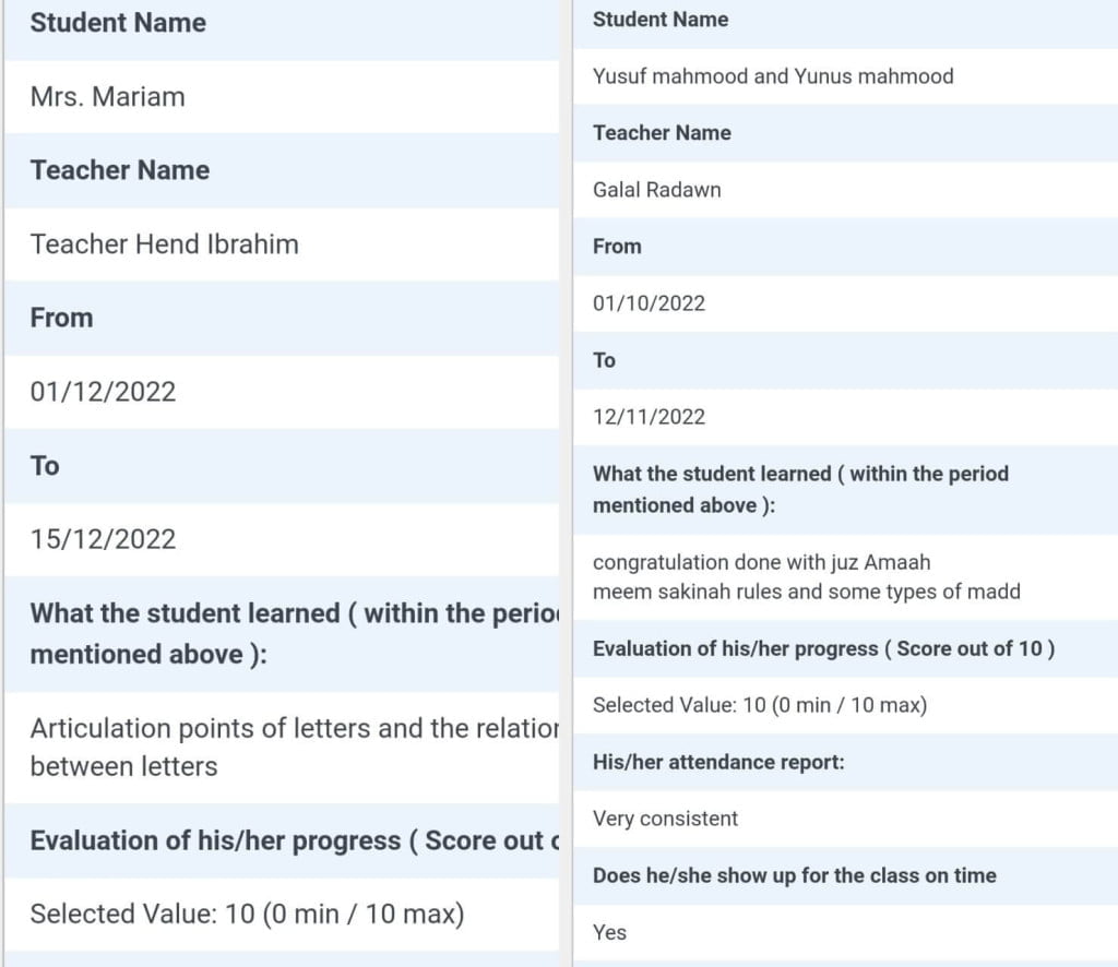 Weekly Reports