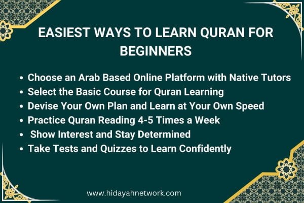 Easiest Ways To Learn Quran For Beginners Hidayah Network