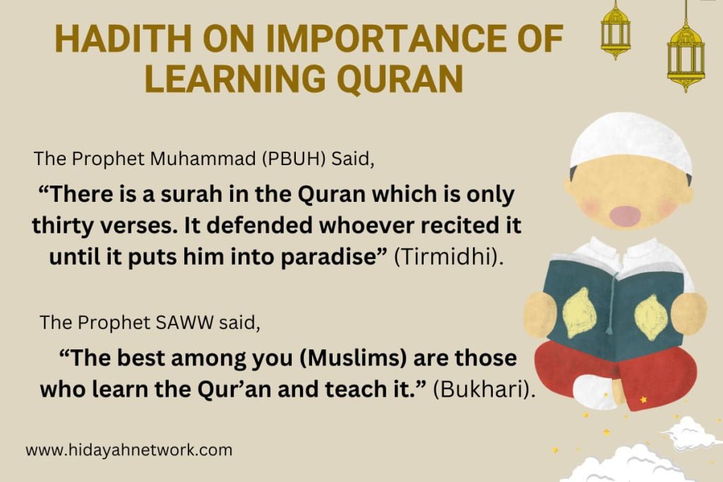 Hadith On Importance Of Learning Quran | Hidayah Network