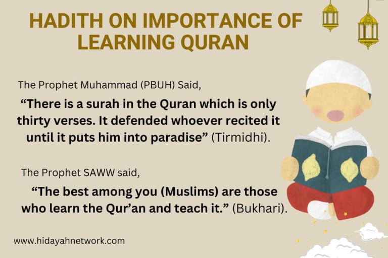 Hadith On Importance Of Learning Quran | Hidayah Network