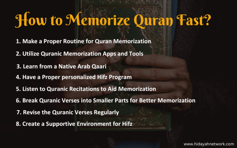 How To Memorize Quran Very Fast? | 10 Tips To Hifz Quickly