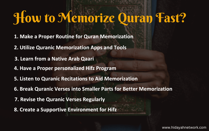 How to Memorize Quran Fast