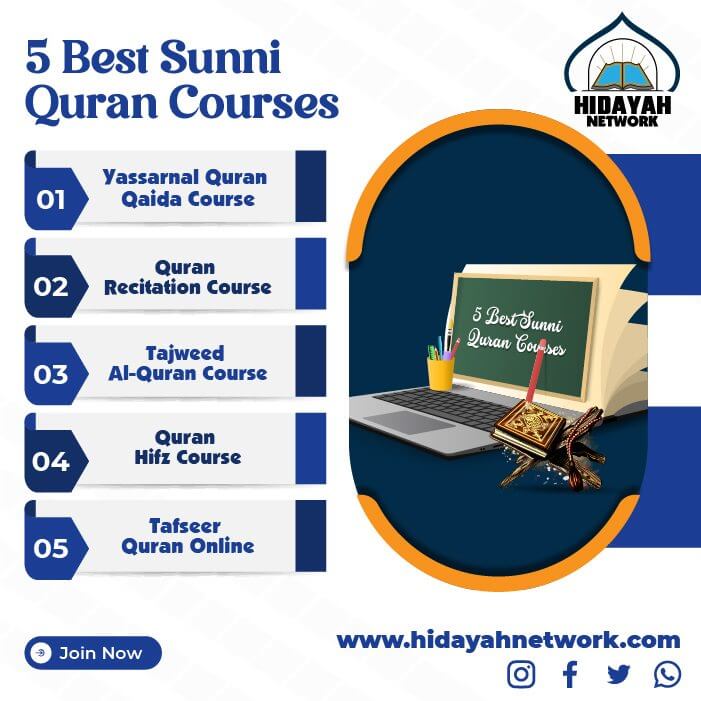 Best Sunni Online Quran Classes