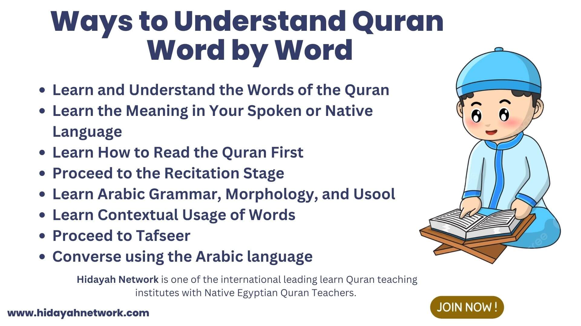 Ways to Understand Quran Word by Word