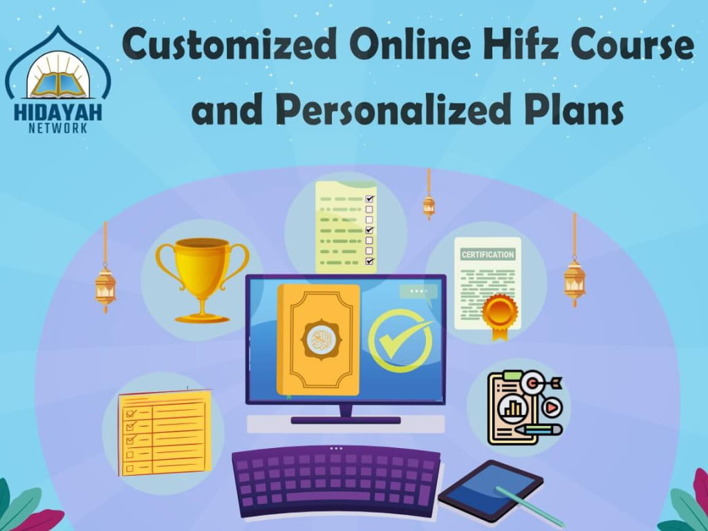 Best Online Hifz Course | Structured Hifz Program