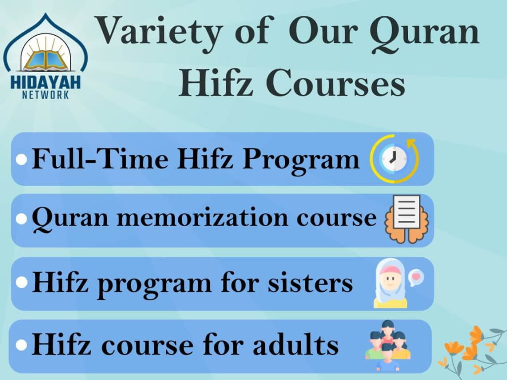 Best Online Hifz Course | Structured Hifz Program