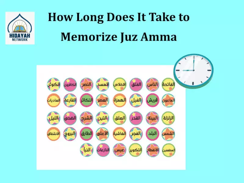 how-long-does-it-take-to-memorize-juz-amma-detailed-guide