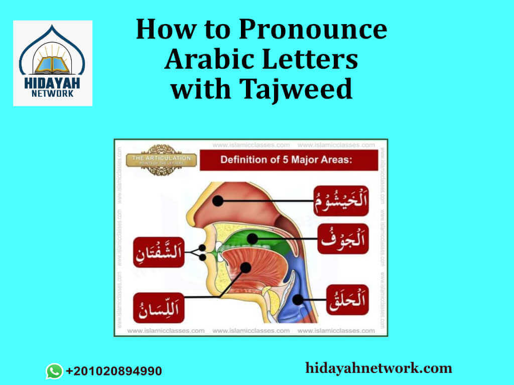 Pronounce Arabic Letters with Tajweed