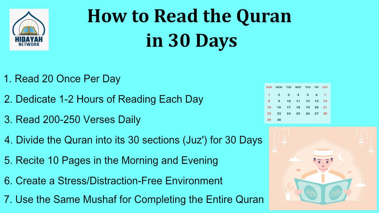 Read Quran in 30 Days