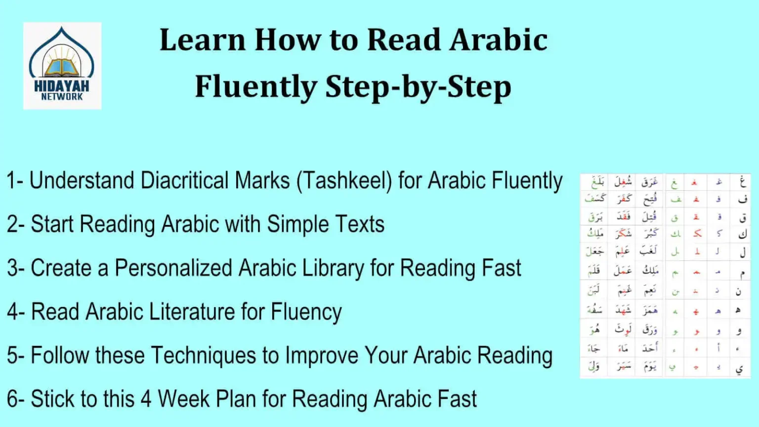 learn read arabic fluently