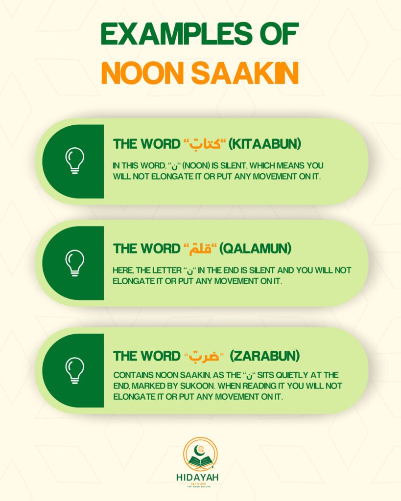 Mastering Noon Saakin & Tanween In Tajweed (28 Examples) Included ...