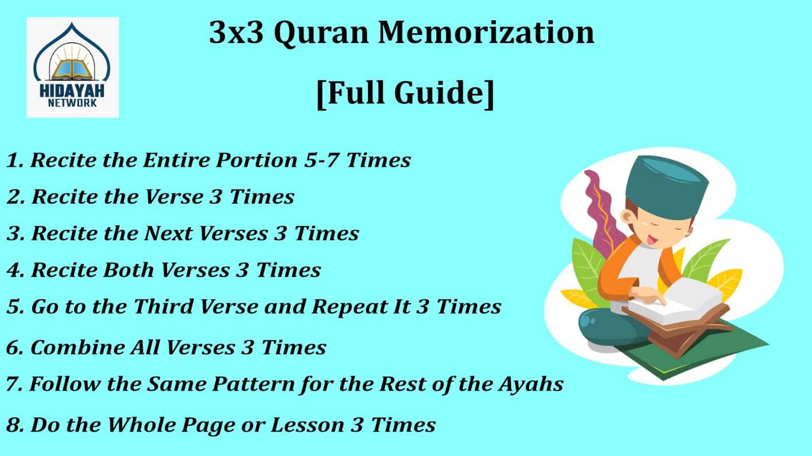 3x3 Quran Memorization Method