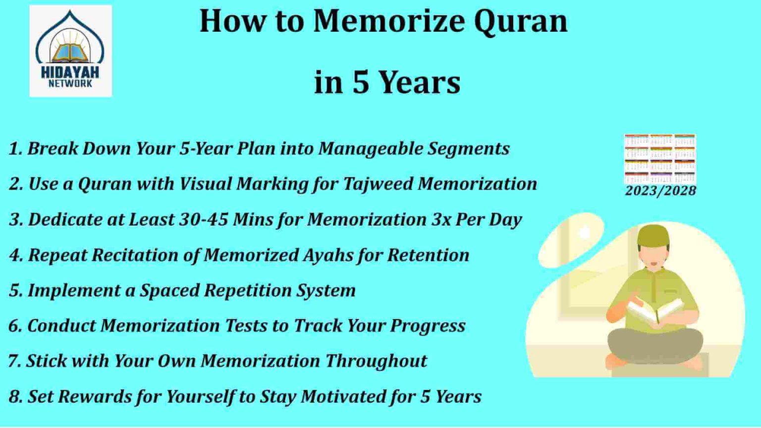 Memorize Quran in 5 Years