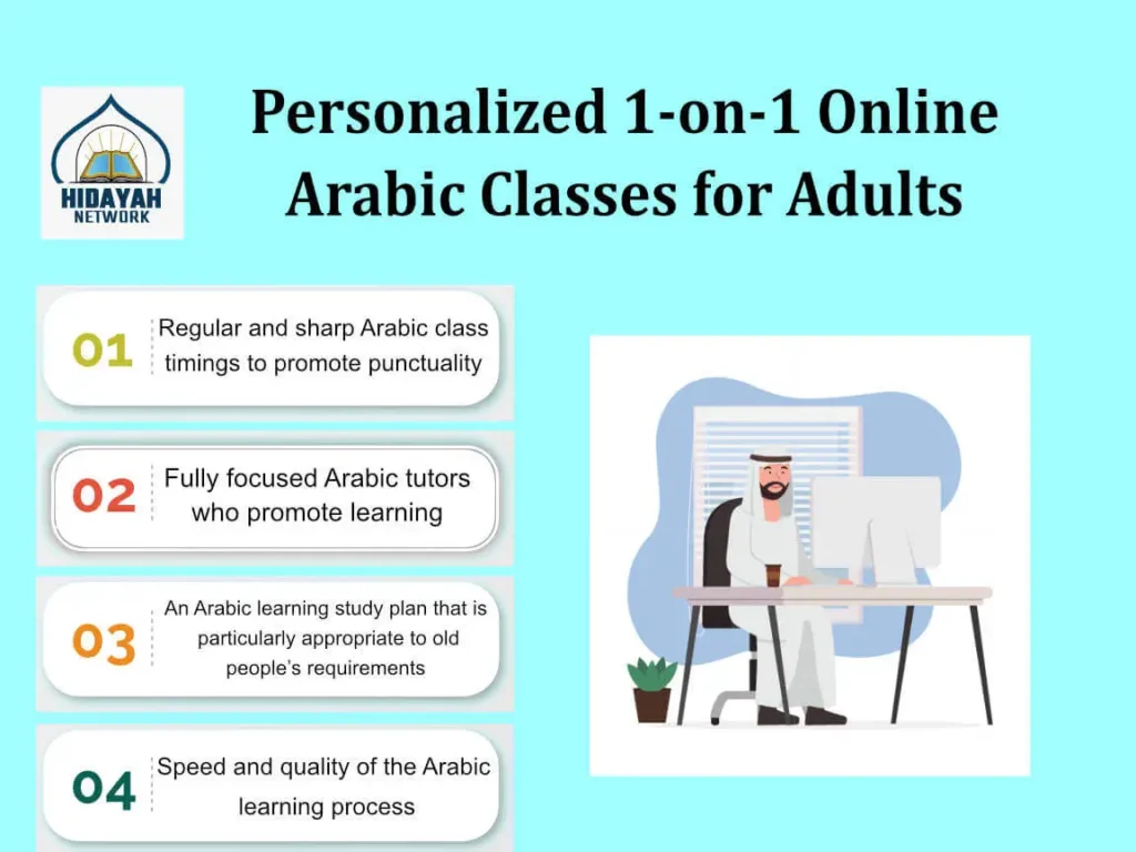 Arabic for Adults, online Arabic grammar course • Alif Arabic