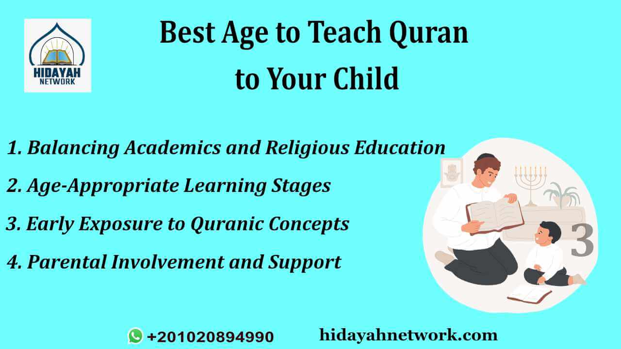 Best Age to Teach Quran to Your Child