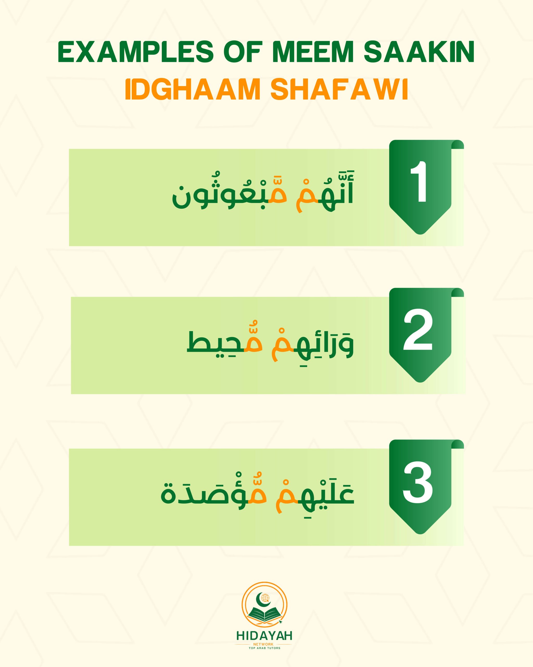 3 Rules Of Meem Sakinah: Idgham, Ikhfaa, Izhar - Hidayah Network