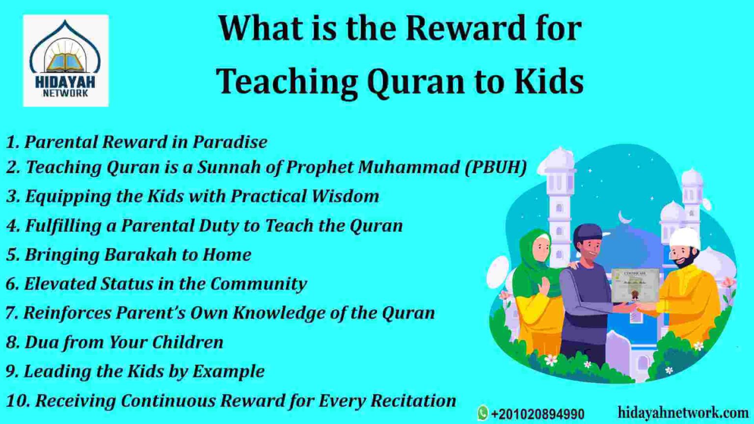 Reward for Teaching Quran to Kids