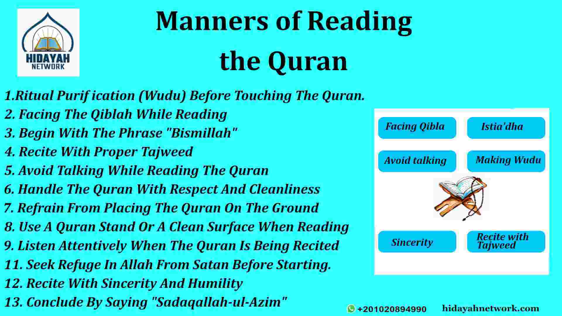 Manners of Reading the Quran