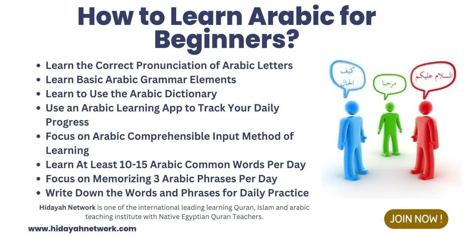 Learn Arabic for Beginners