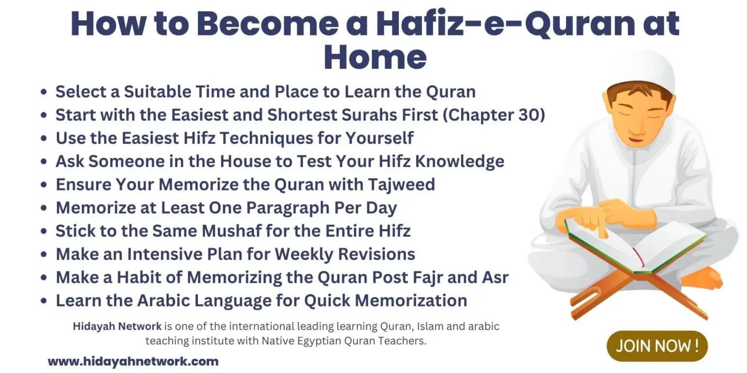 Become a Hafiz-e-Quran at Home