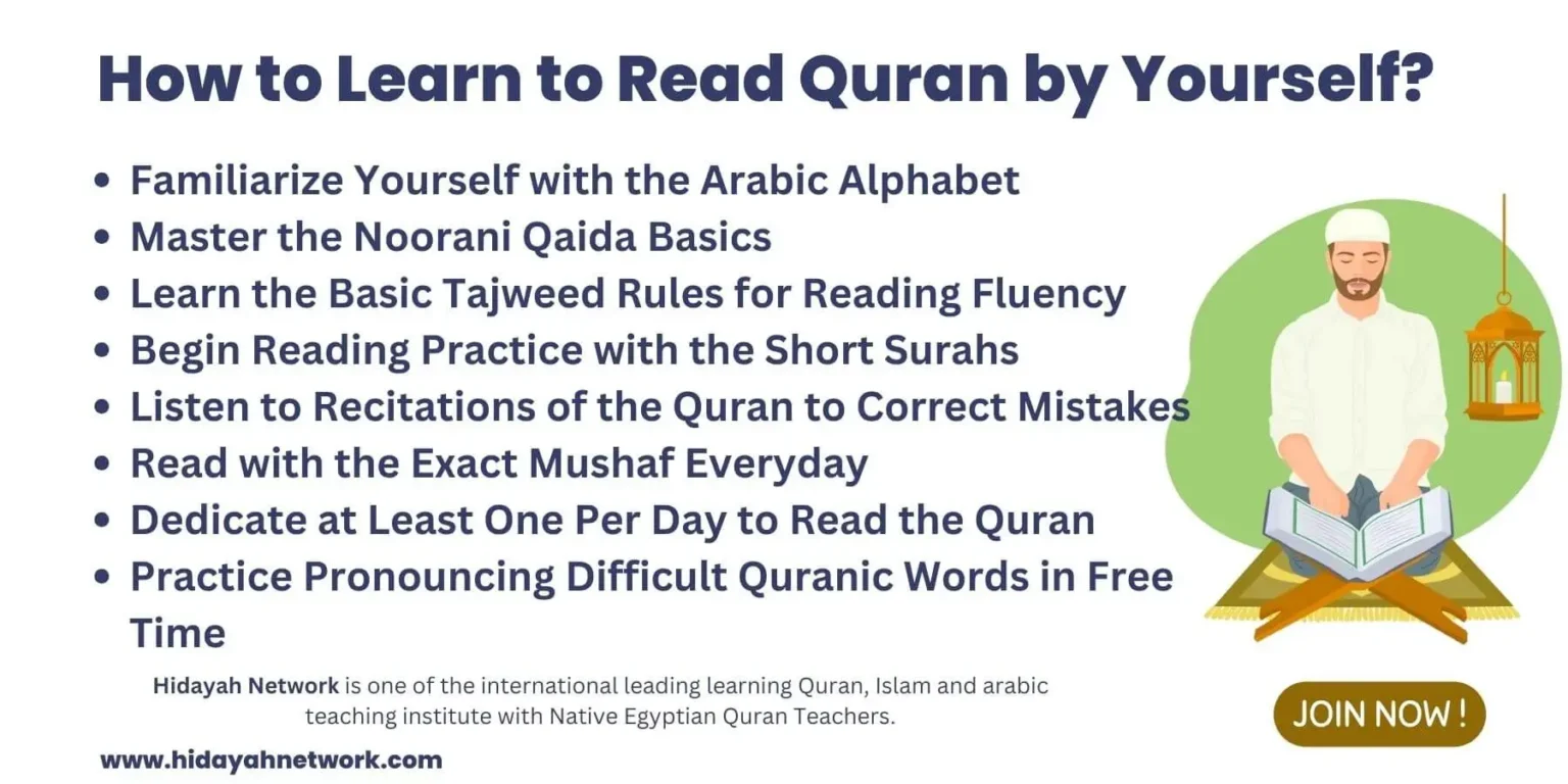 Learn to Read Quran by Yourself