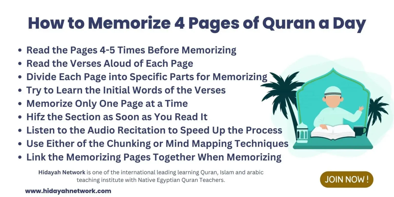 Memorize 4 Pages of Quran a Day