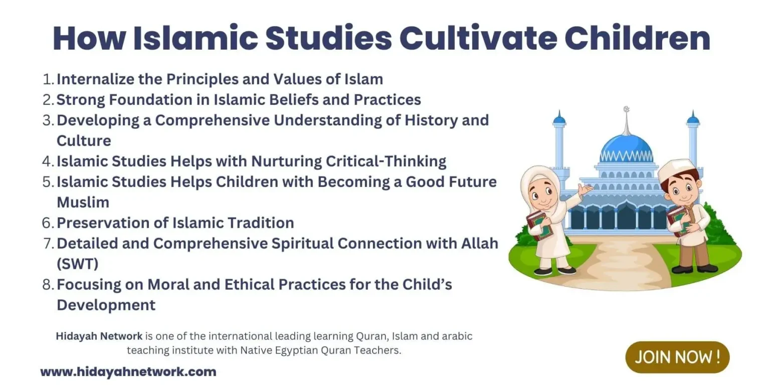 Islamic Studies Cultivate Children