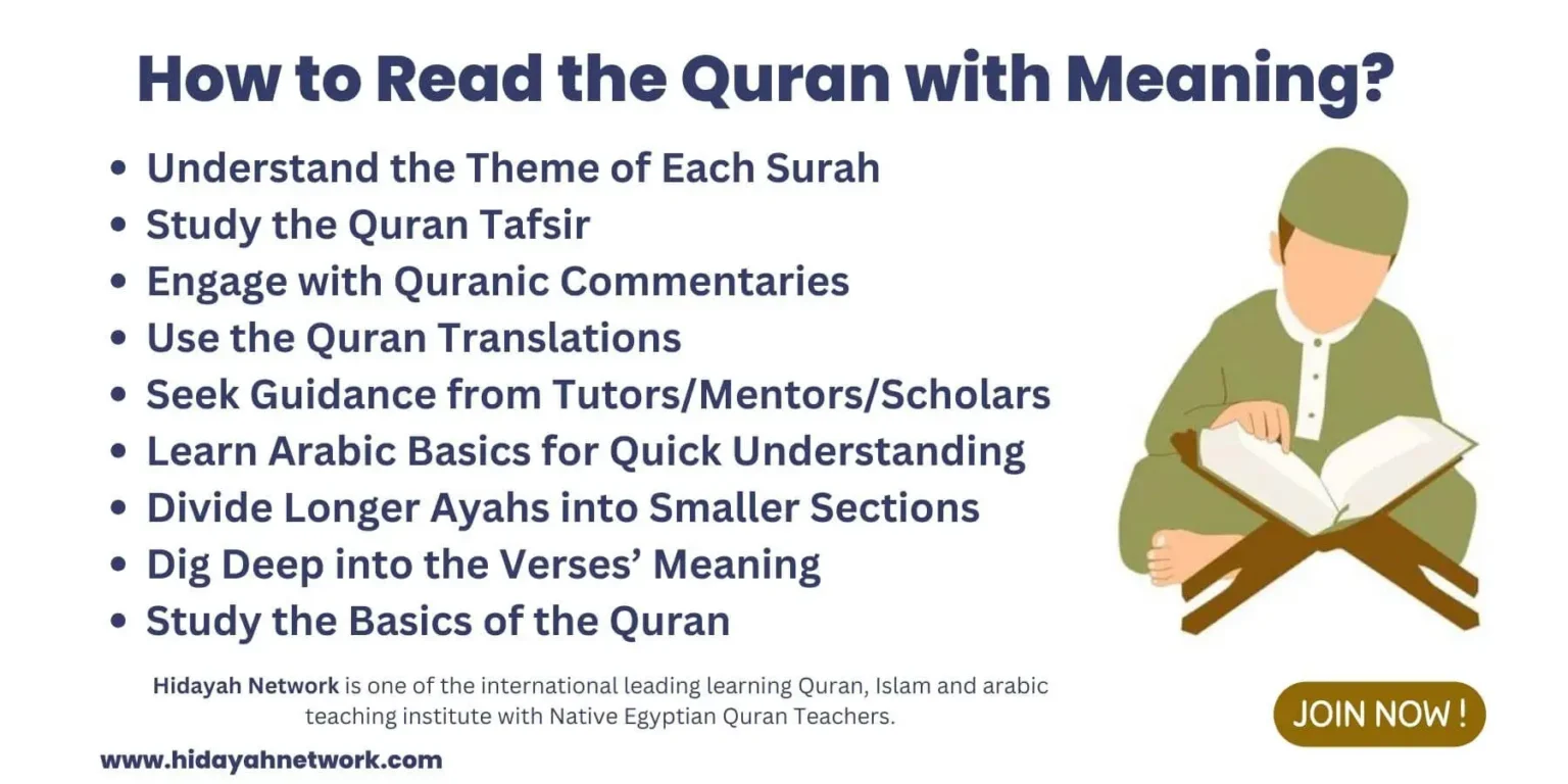 Read the Quran with Meaning