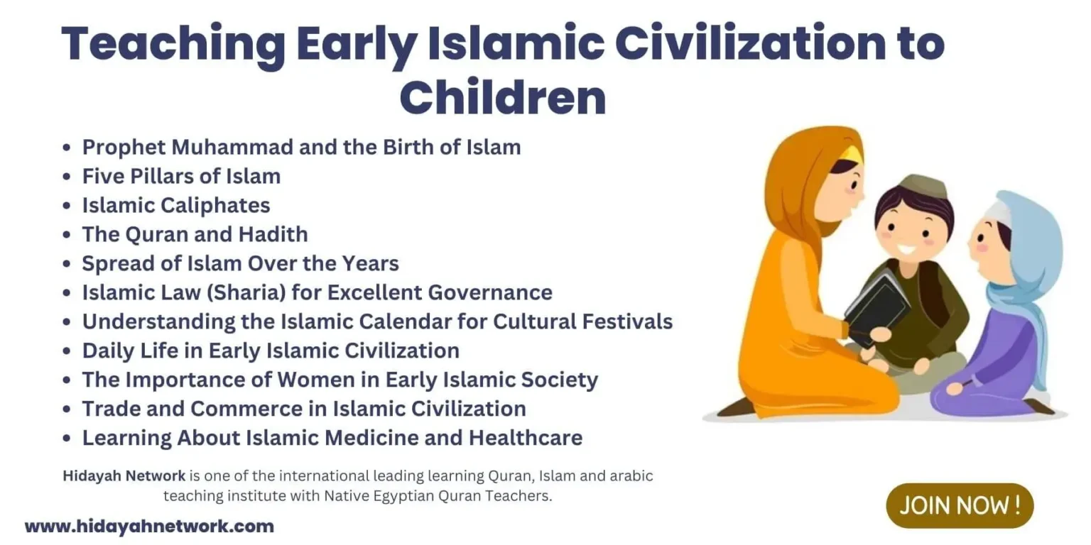 Teaching Early Islamic Civilization to Childern